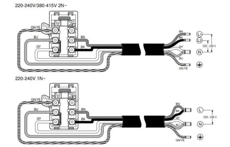 Dlaczego podłączenia indukcji powinien dokonać elektryk?